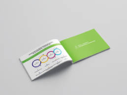 ARC Organisational Design Playbook Double Spread uai
